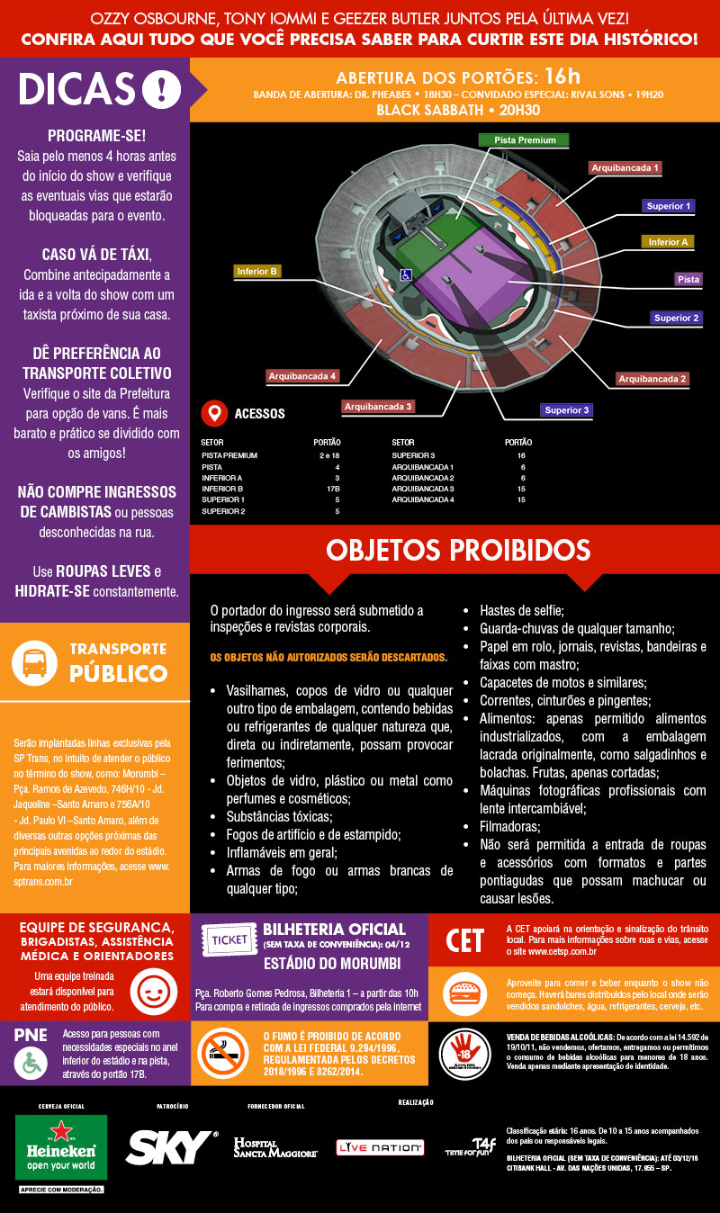black-sabbath-infografico